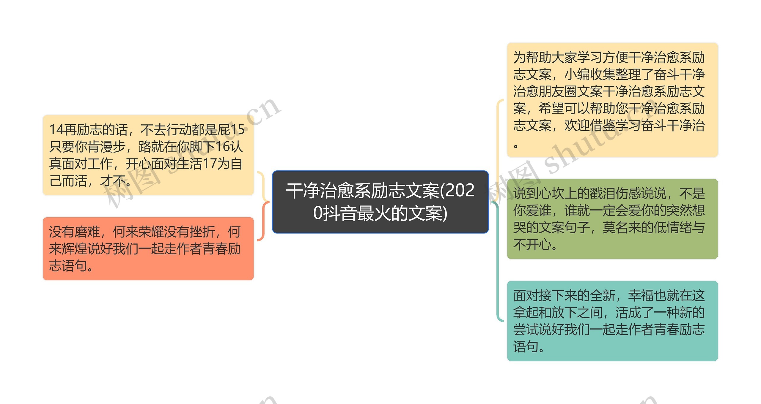 干净治愈系励志文案(2020抖音最火的文案)