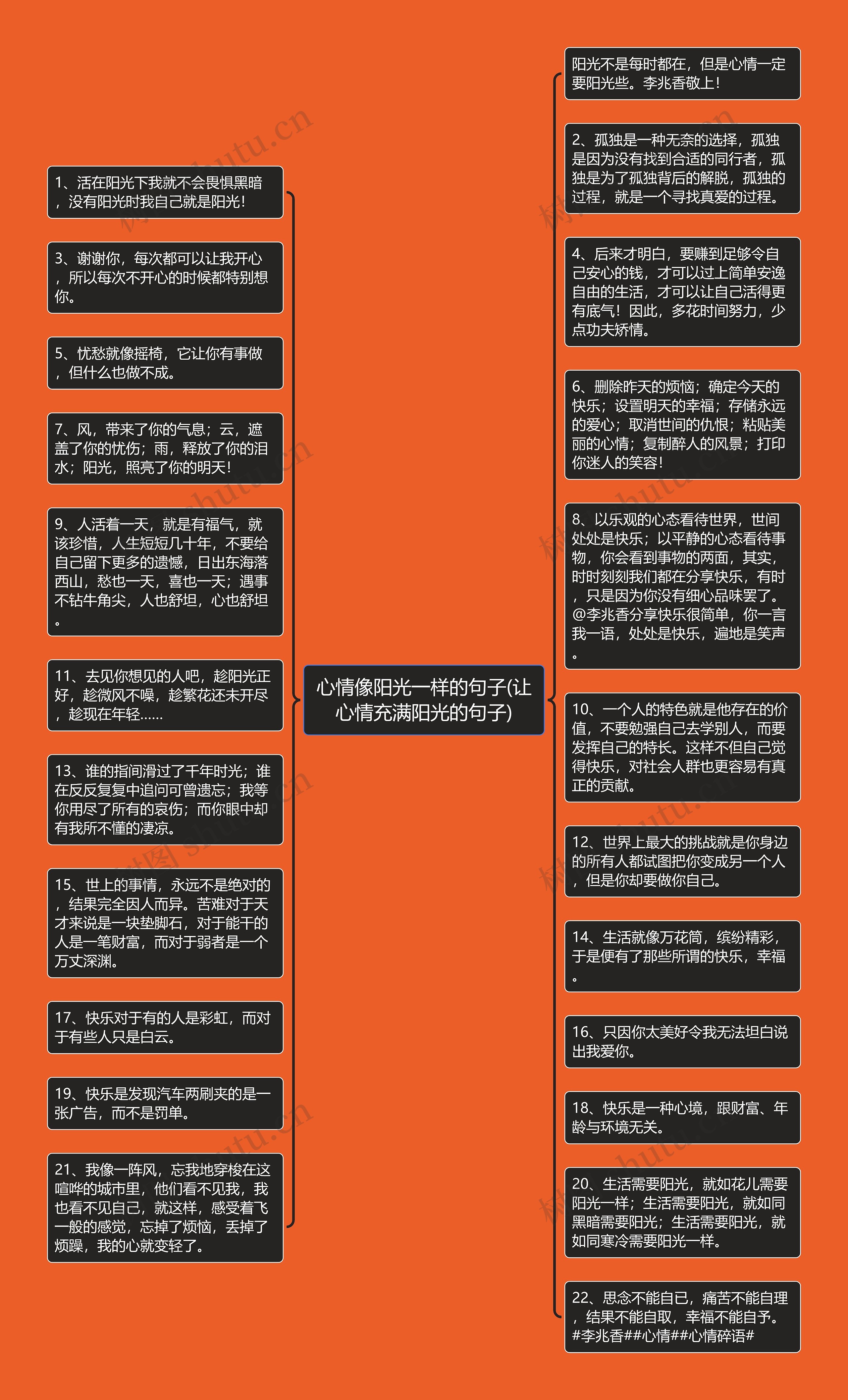 心情像阳光一样的句子(让心情充满阳光的句子)