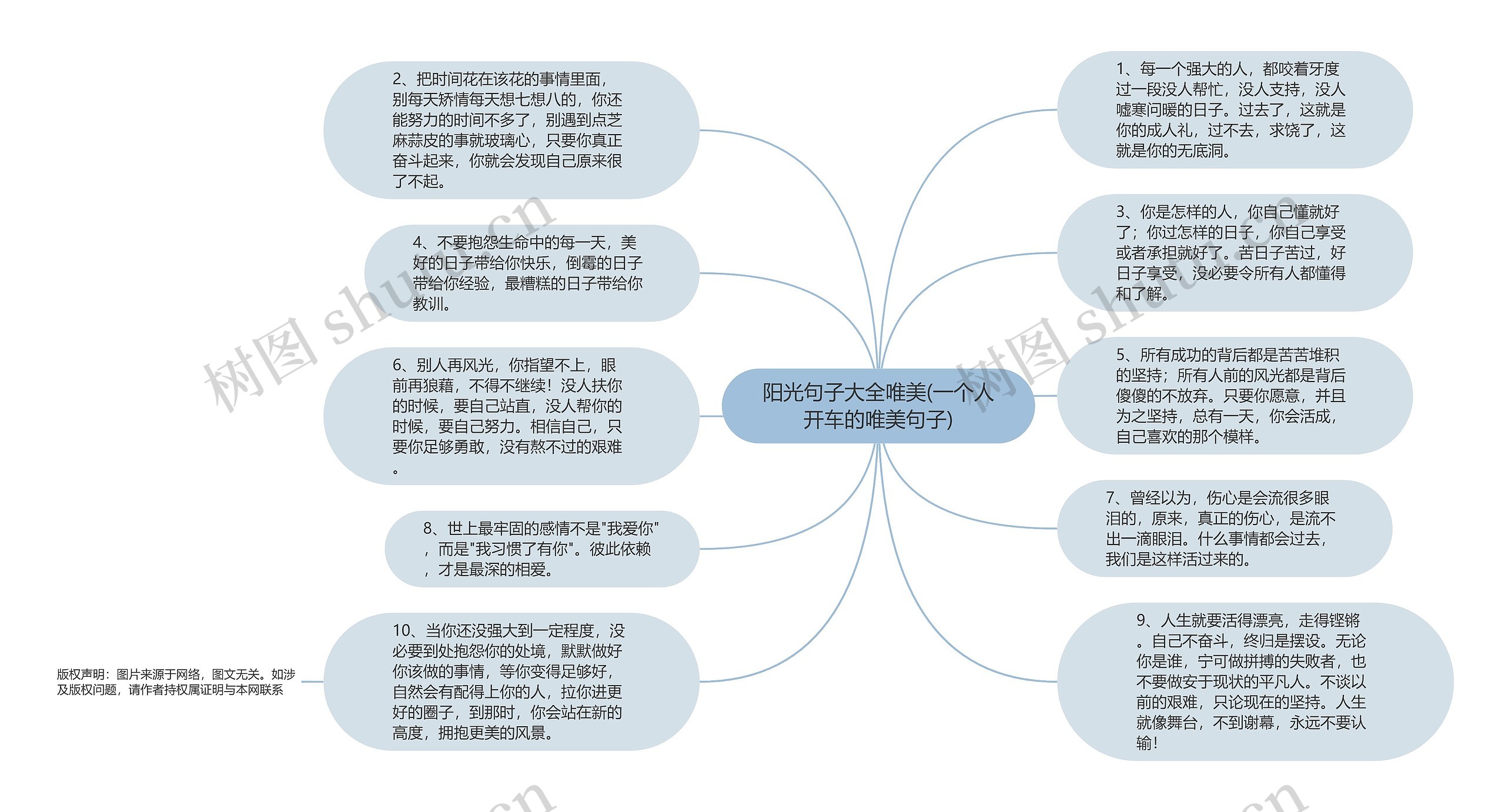 阳光句子大全唯美(一个人开车的唯美句子)