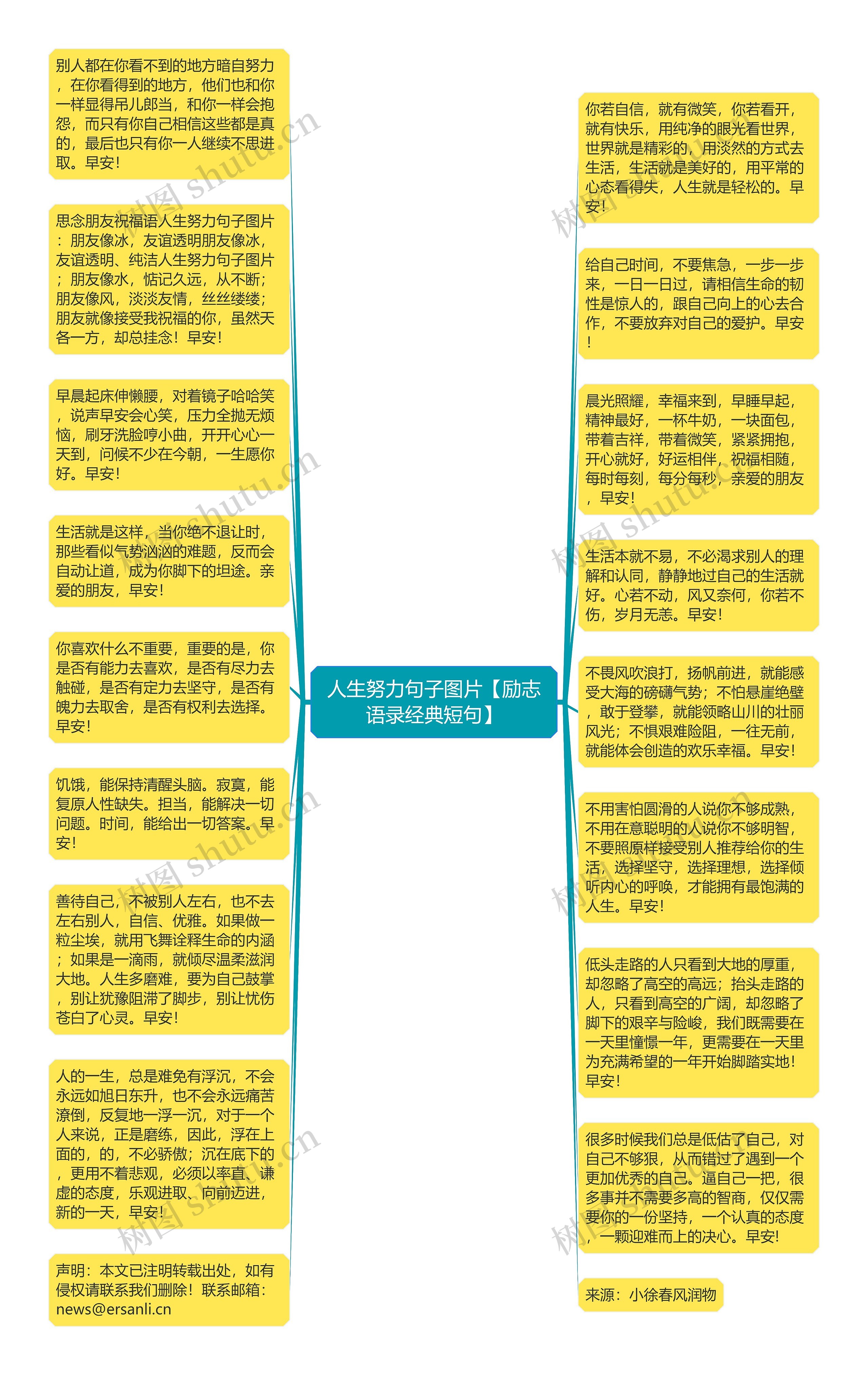 人生努力句子图片【励志语录经典短句】