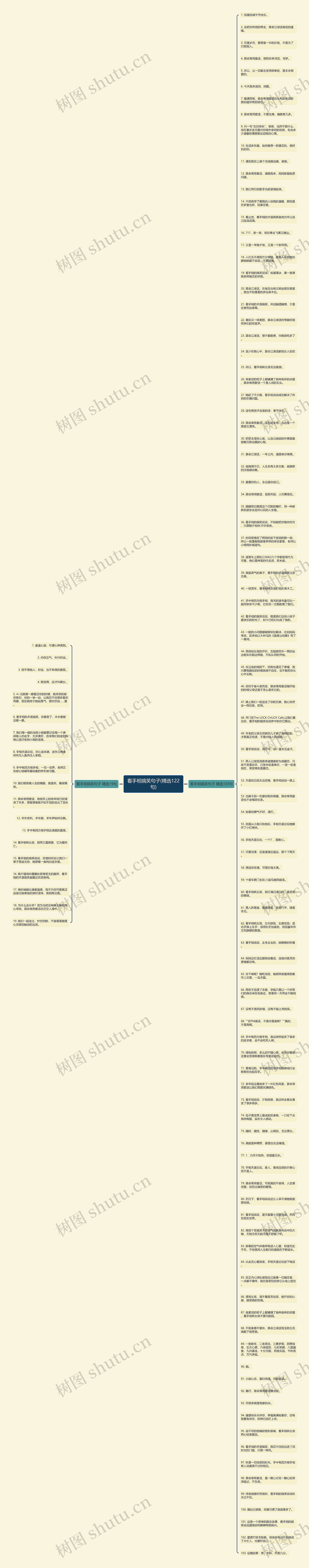 看手相搞笑句子(精选122句)思维导图