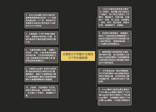 文案馆三个字图片(文案馆三个字头像高清)