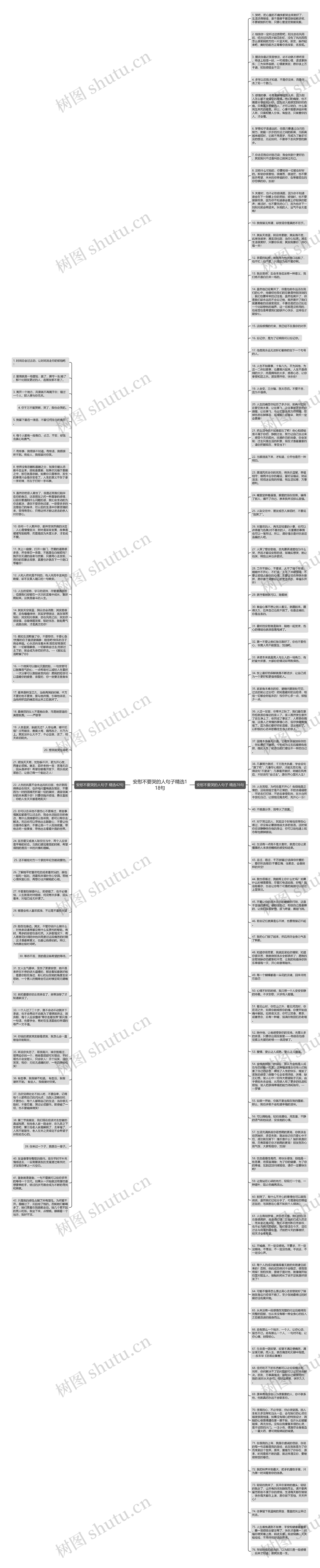 安慰不要哭的人句子精选118句思维导图