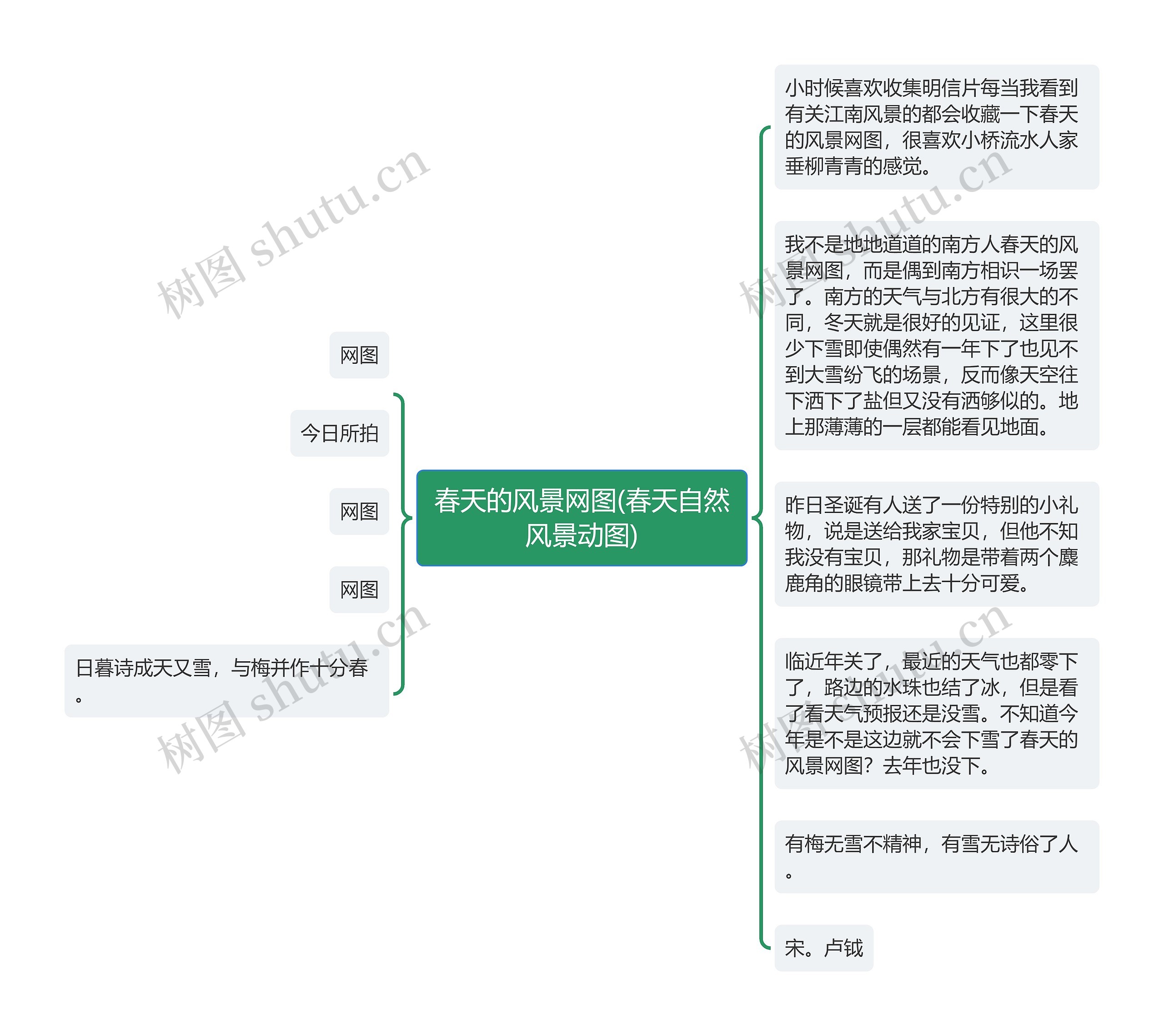 春天的风景网图(春天自然风景动图)