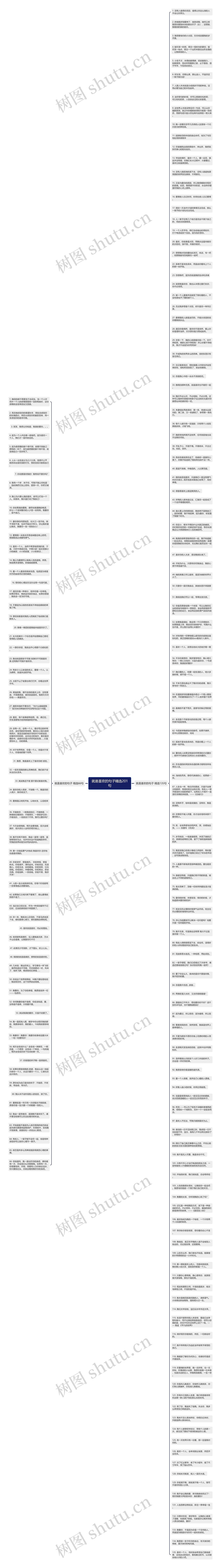 就是喜欢的句子精选201句思维导图