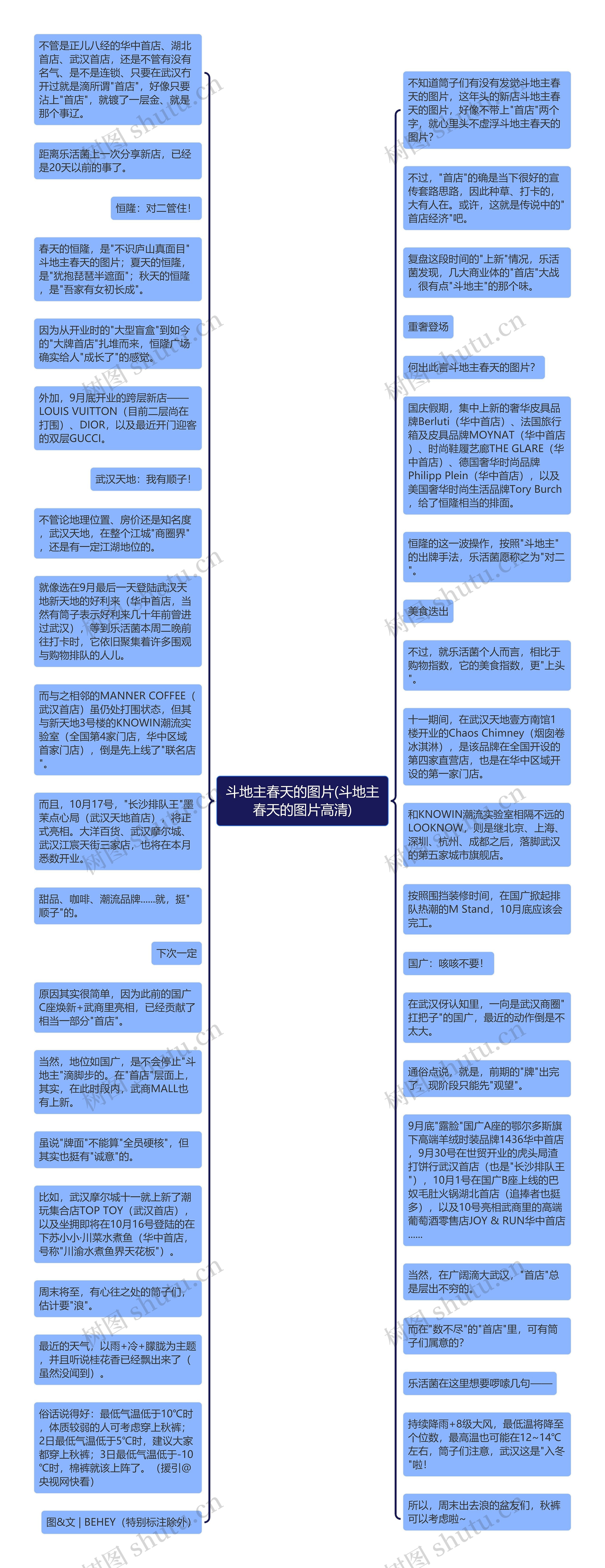 斗地主春天的图片(斗地主春天的图片高清)