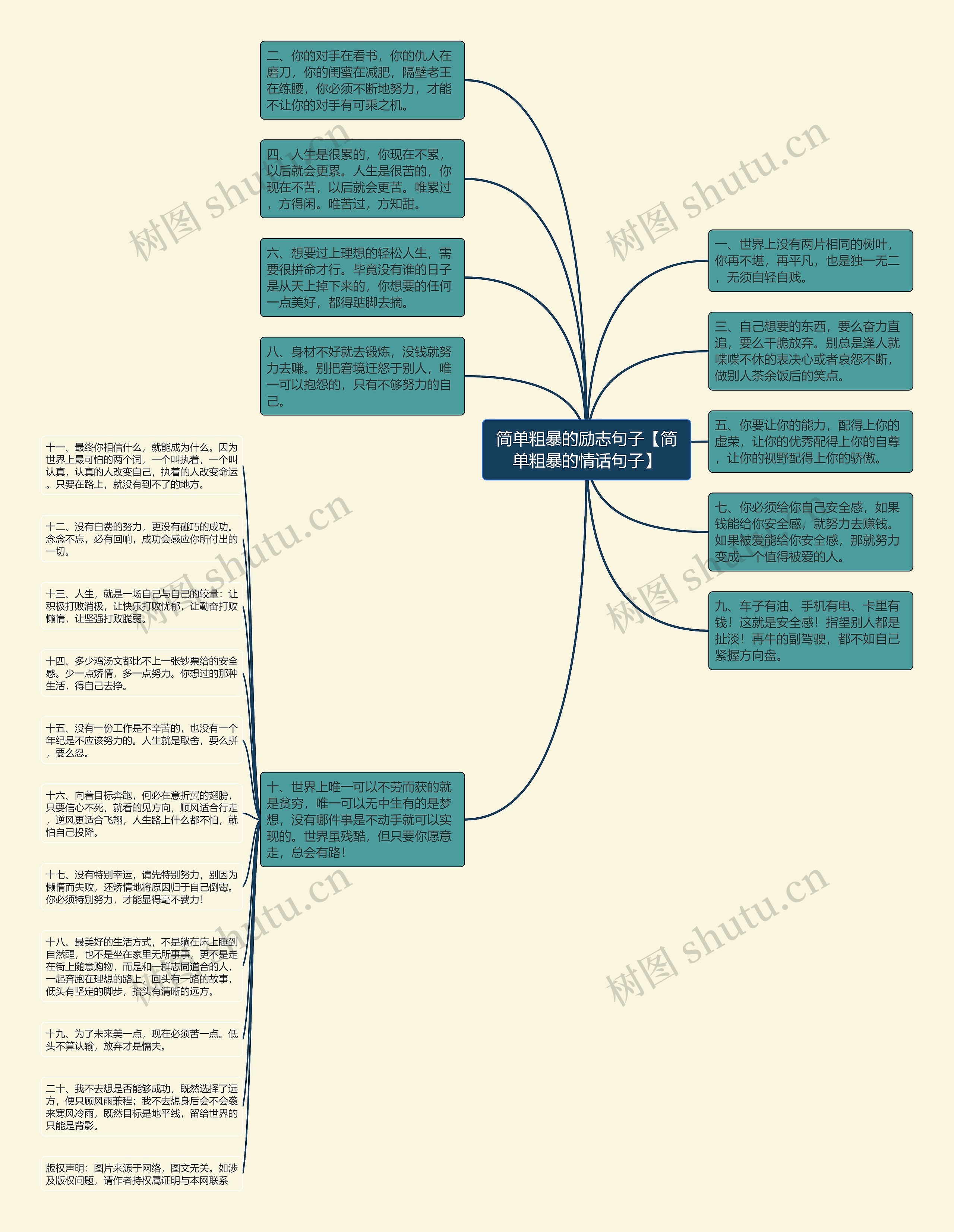 简单粗暴的励志句子【简单粗暴的情话句子】 简单粗暴的励志句子【简单粗暴的情话句子】