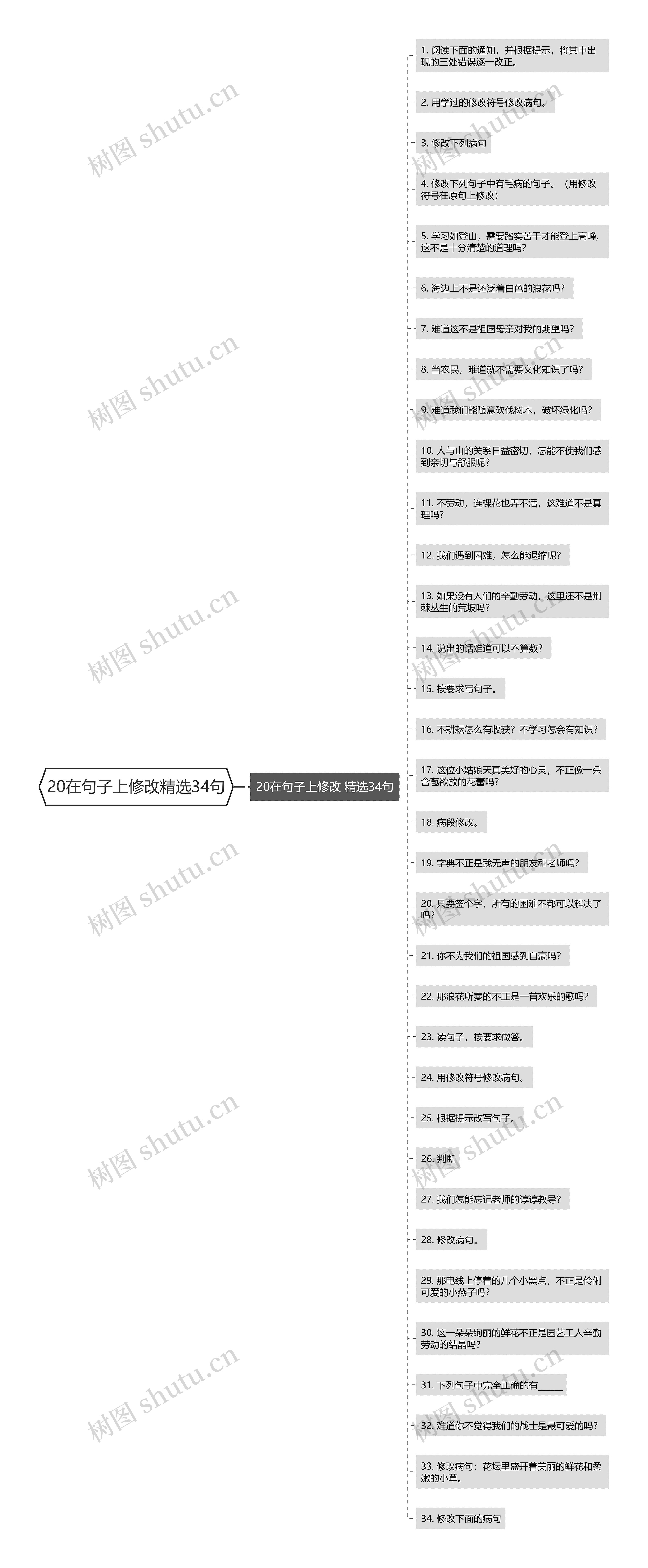 20在句子上修改精选34句