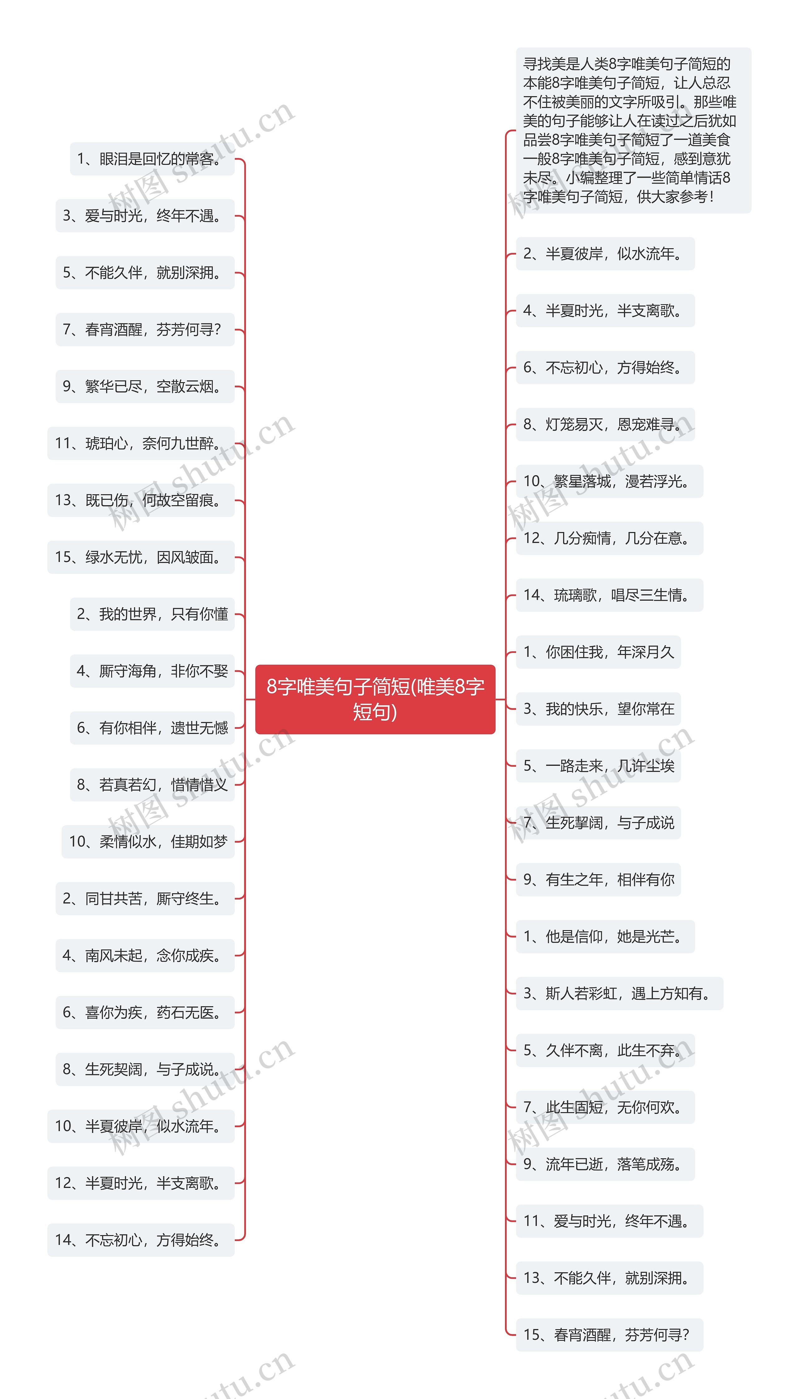 8字唯美句子简短(唯美8字短句)