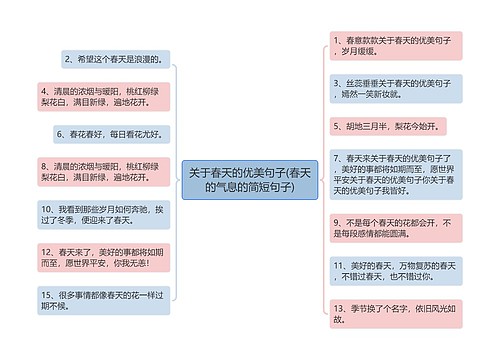 关于春天的优美句子(春天的气息的简短句子)