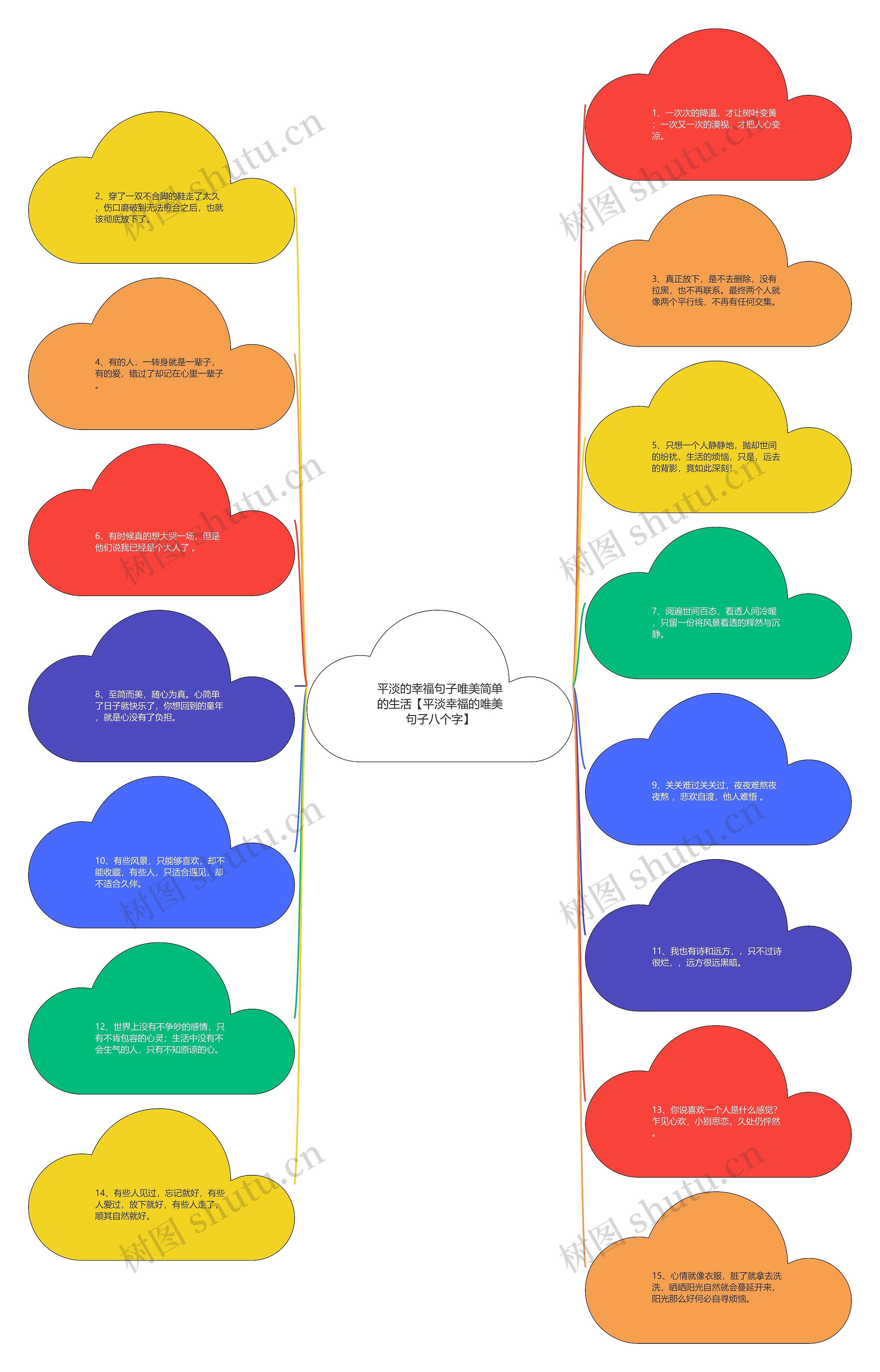 平淡的幸福句子唯美简单的生活【平淡幸福的唯美句子八个字】 平淡的幸福句子唯美简单的生活【平淡幸福的唯美句子八个字】