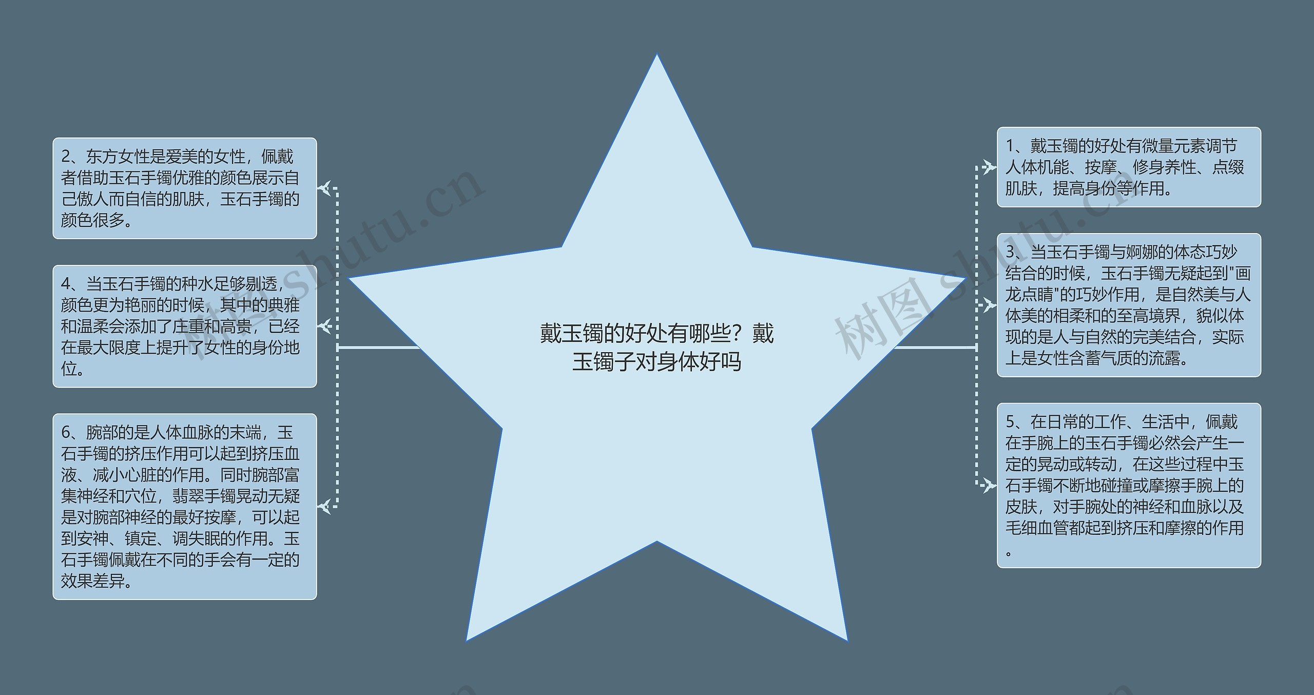 戴玉镯的好处有哪些?戴玉镯子对身体好吗 戴玉镯的好处有哪些?戴玉镯子对身体好吗