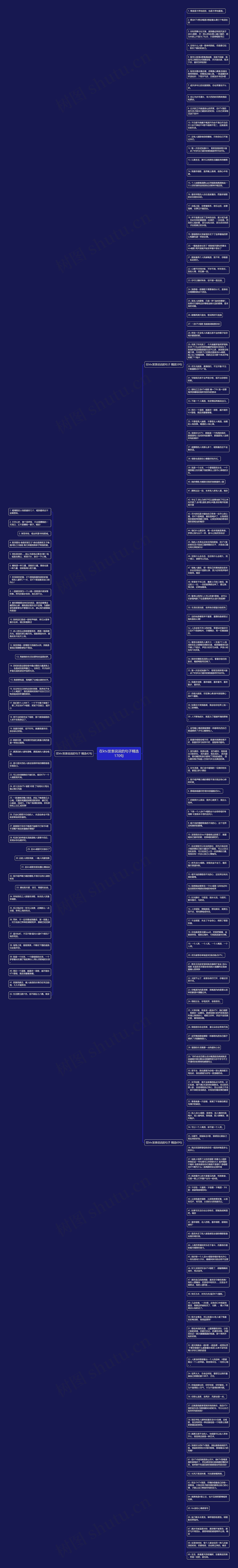 在ktv发表说说的句子精选170句思维导图