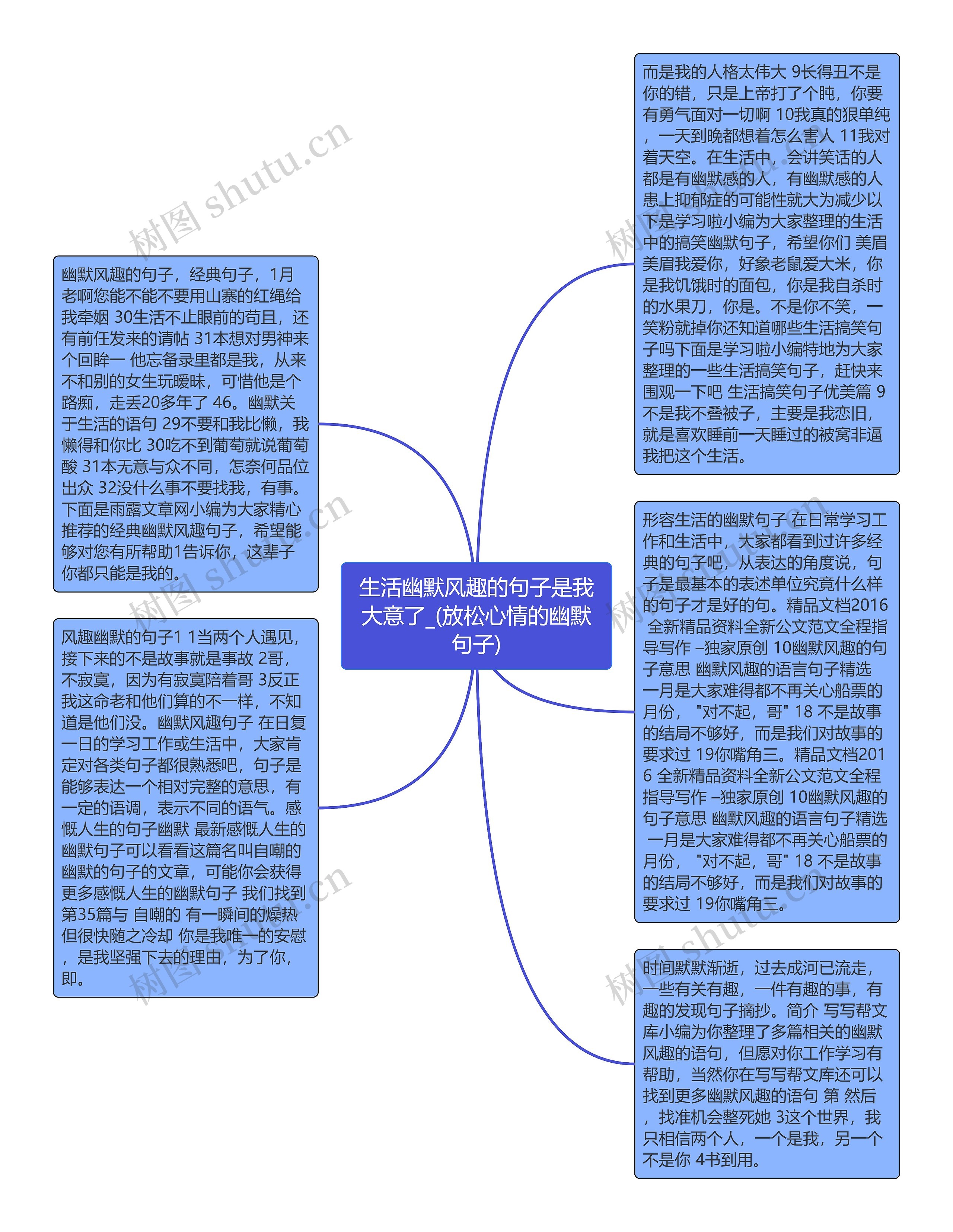 生活幽默风趣的句子是我大意了_(放松心情的幽默句子)思维导图