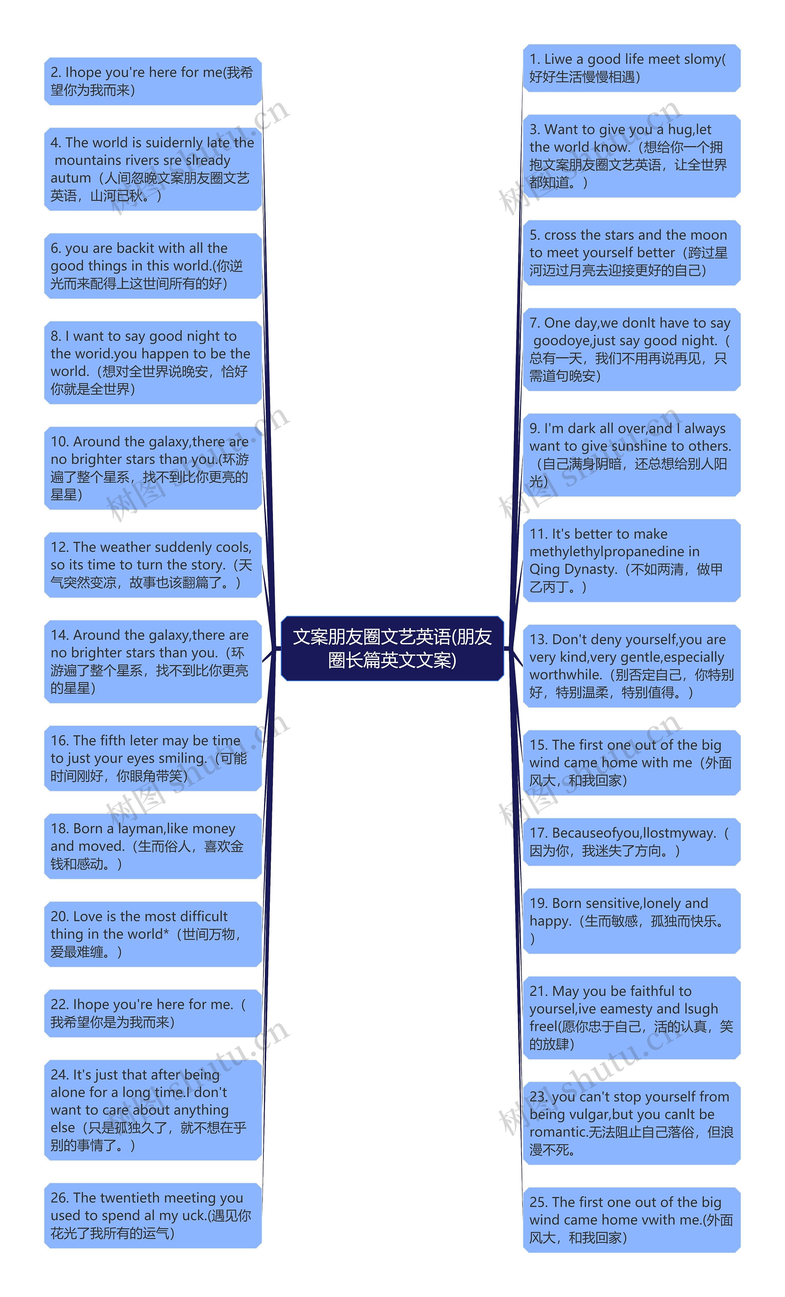 文案朋友圈文艺英语(朋友圈长篇英文文案)