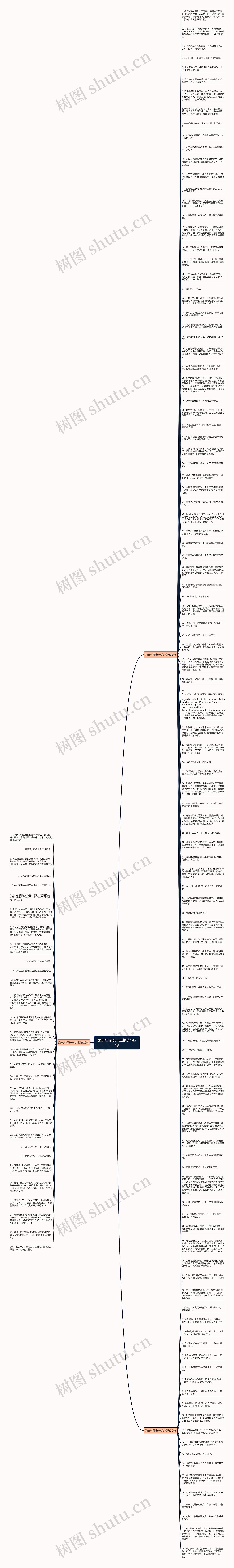 励志句子长一点精选142句思维导图