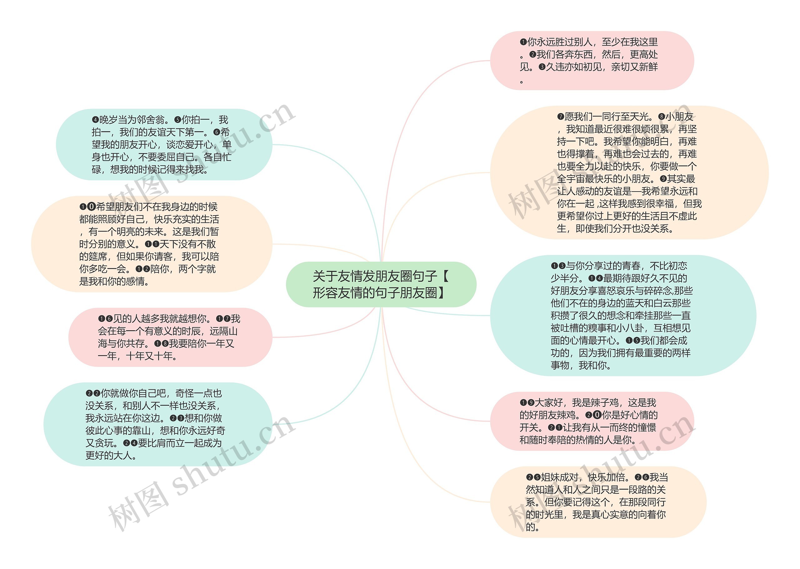 关于友情发朋友圈句子【形容友情的句子朋友圈】