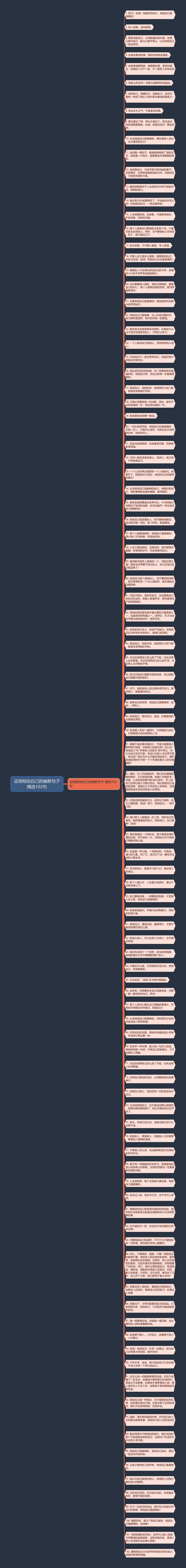 证明相信自己的幽默句子精选102句思维导图