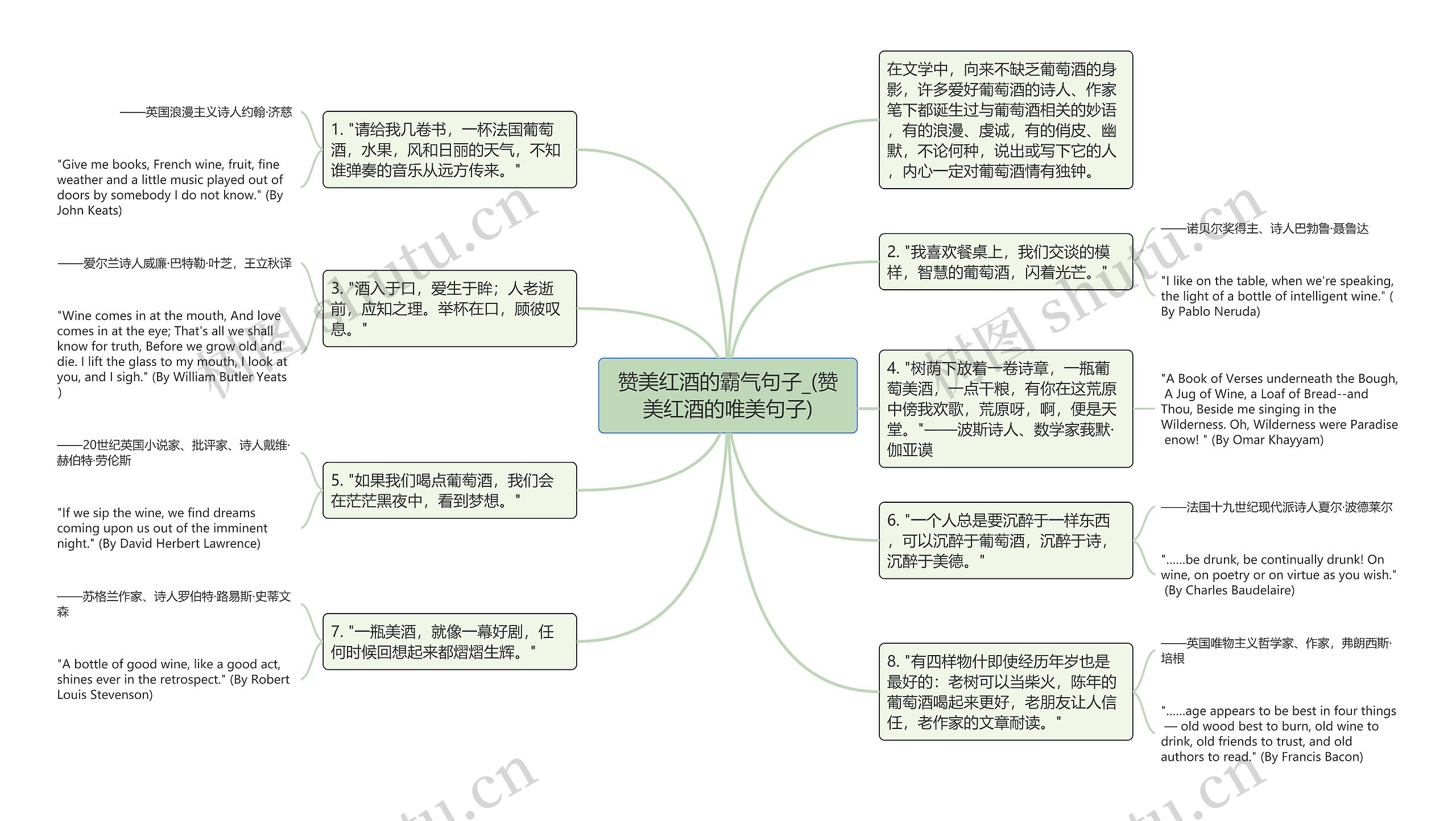 赞美红酒的霸气句子_(赞美红酒的唯美句子)