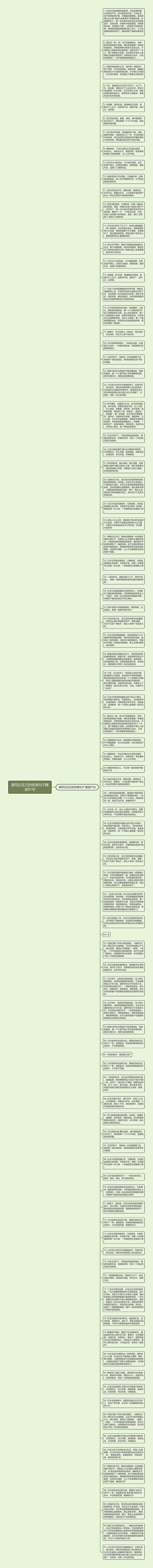 描写白玉兰的优美句子精选91句思维导图