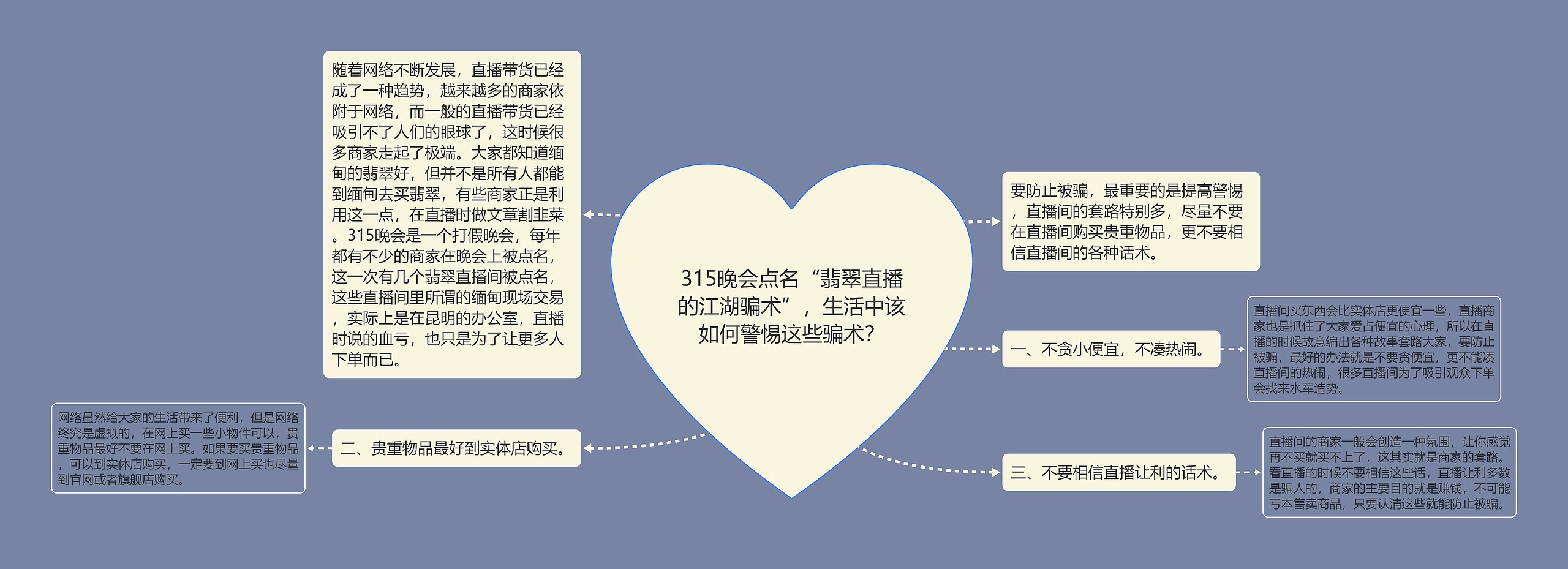 315晚会点名“翡翠直播的江湖骗术”,生活中该如何警惕这些骗术? 315晚会点名“翡翠直播的江湖骗术”,生活中该如何警惕这些骗术?