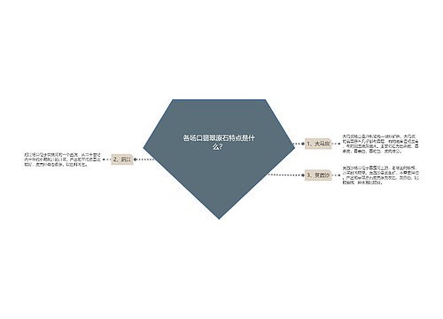 各场口翡翠原石特点是什么？