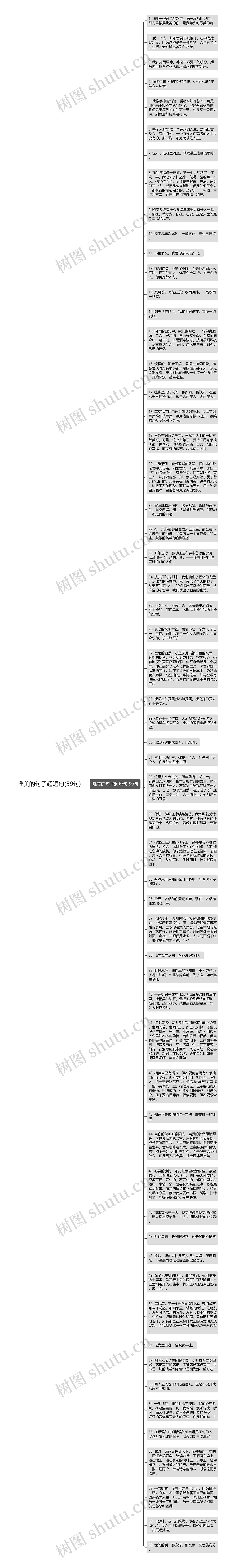 唯美的句子超短句(59句)