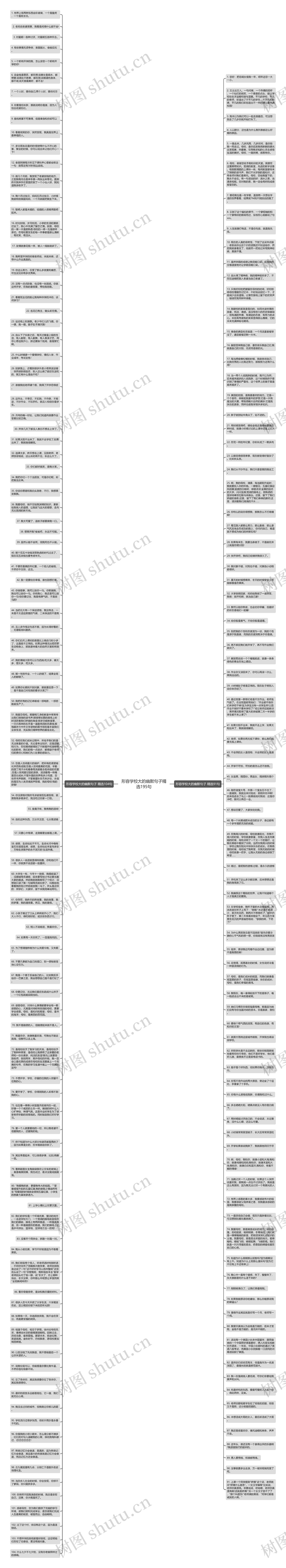 形容学校大的幽默句子精选195句