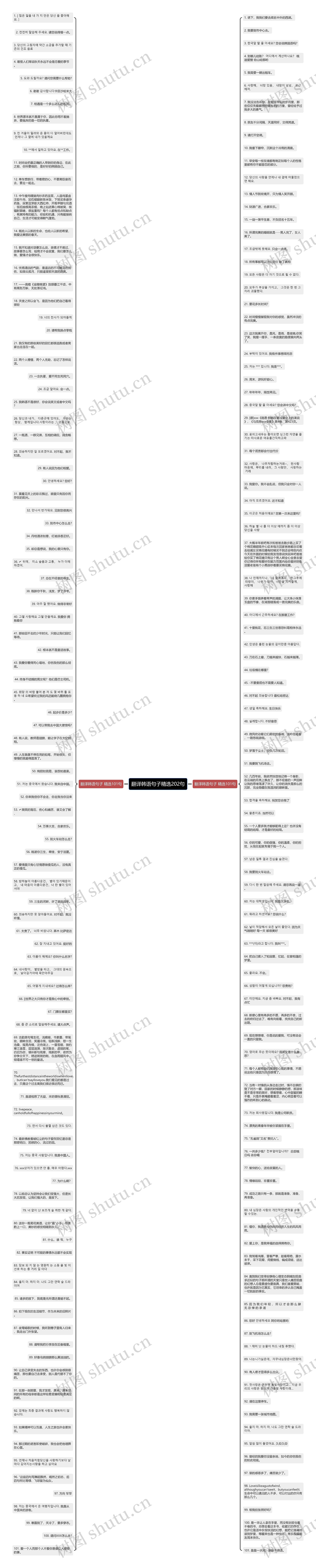 翻译韩语句子精选202句思维导图