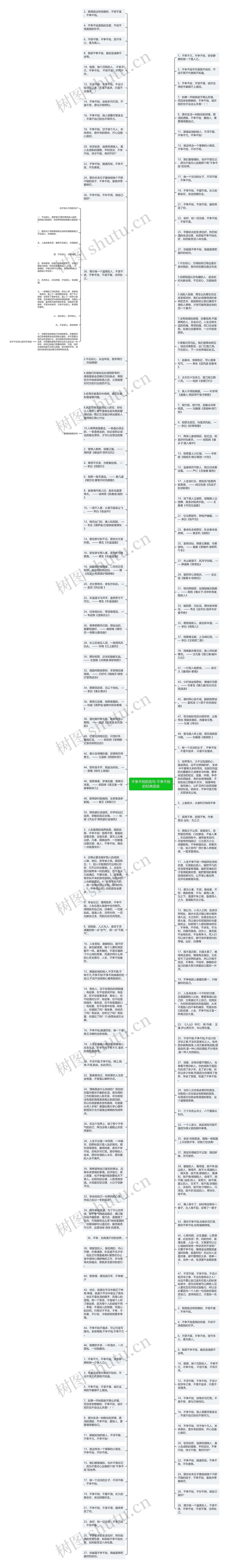 不争不抢的名句 不争不抢的经典语录思维导图