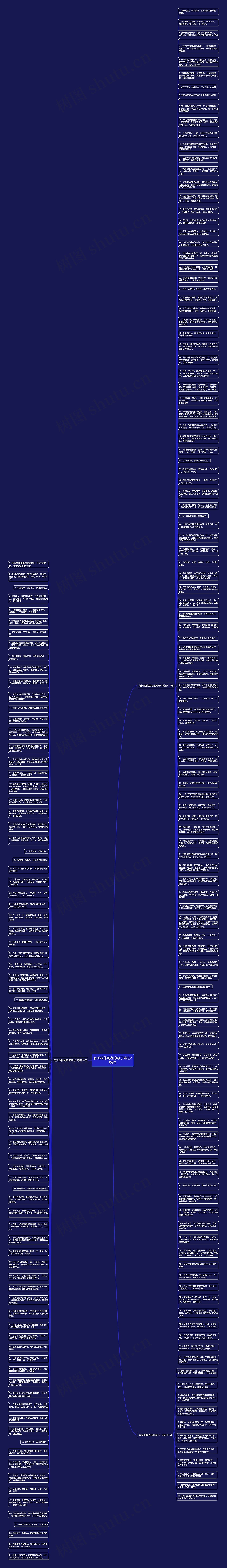 有关相伴到老的句子精选206句思维导图