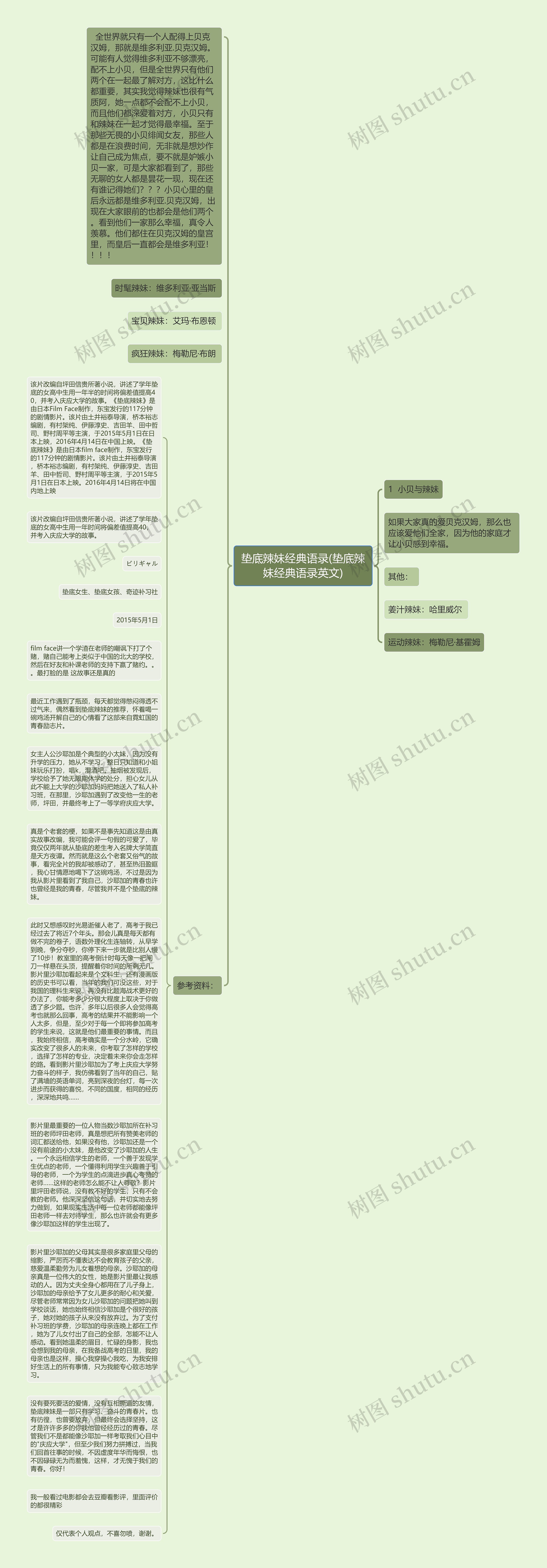 垫底辣妹经典语录(垫底辣妹经典语录英文)