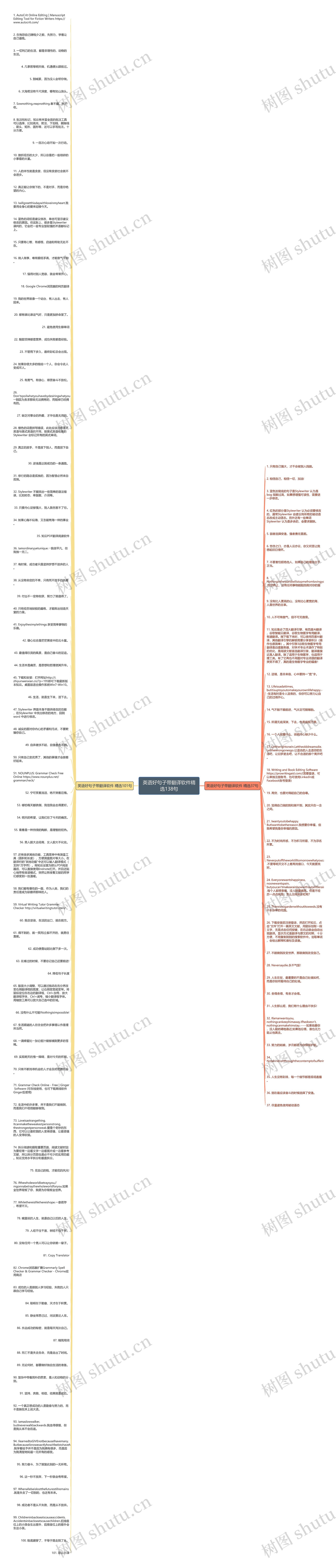 英语好句子带翻译软件精选138句