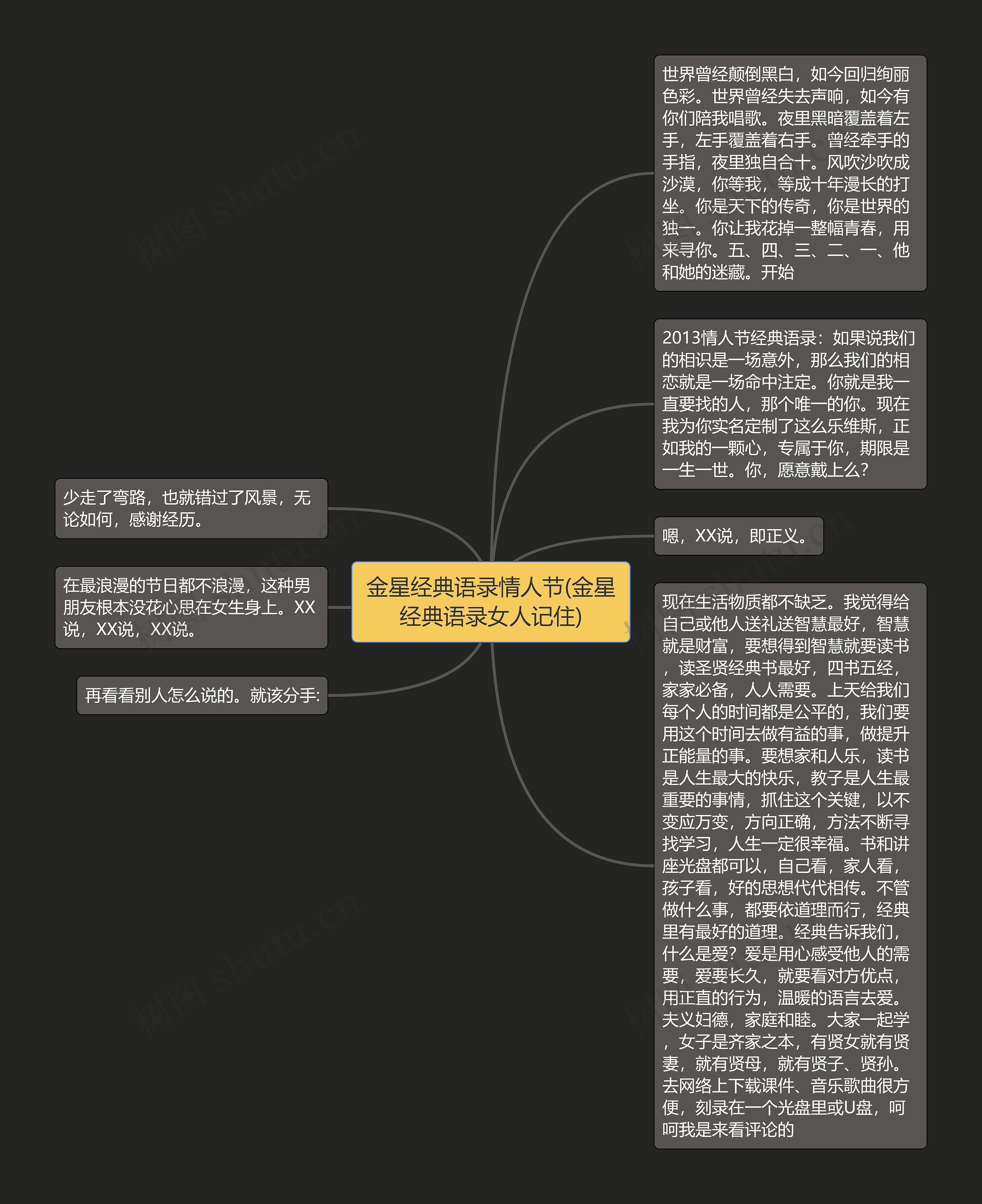 金星经典语录情人节(金星经典语录女人记住)