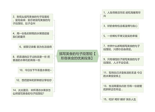 描写美食的句子段落短【形容美食的优美段落】