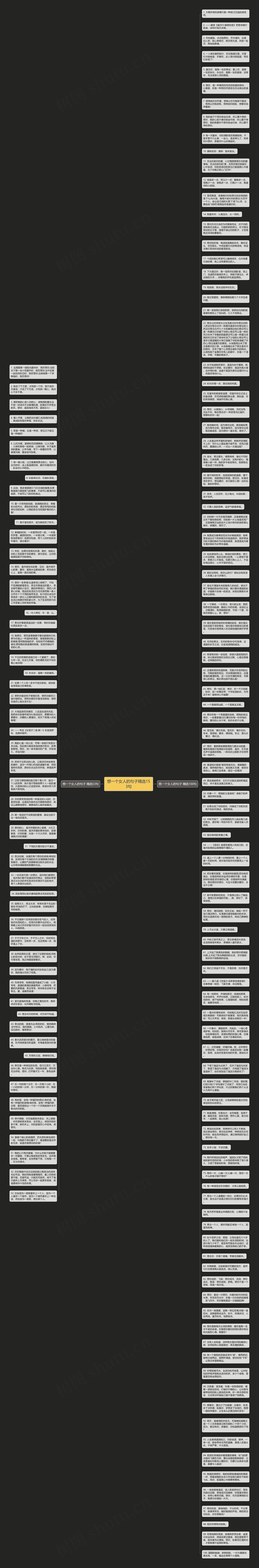 想一个女人的句子精选153句思维导图