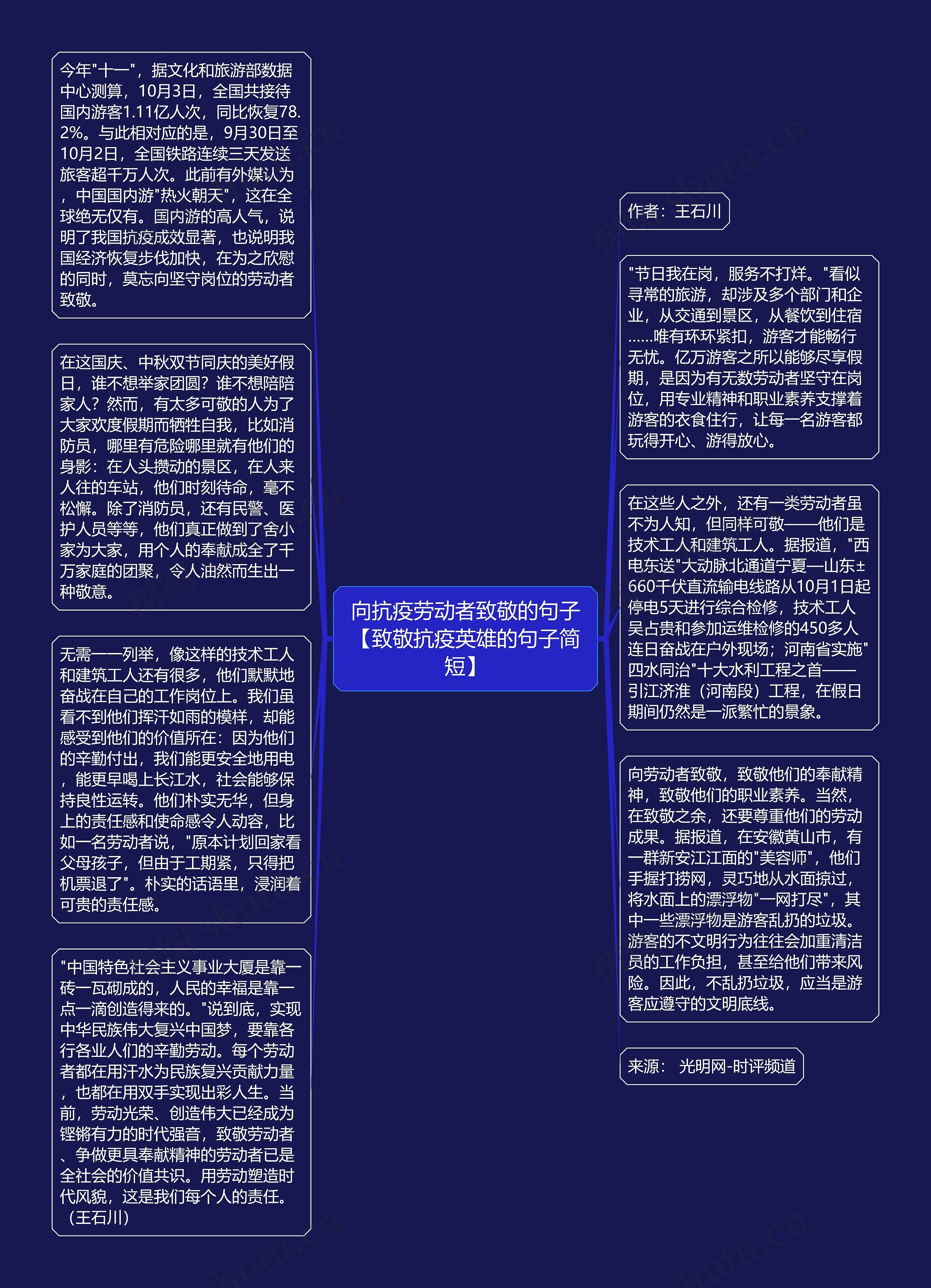 向抗疫劳动者致敬的句子【致敬抗疫英雄的句子简短】
