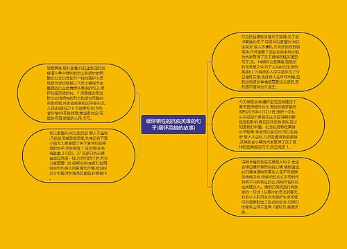 缅怀牺牲的抗疫英雄的句子(缅怀英雄的故事)