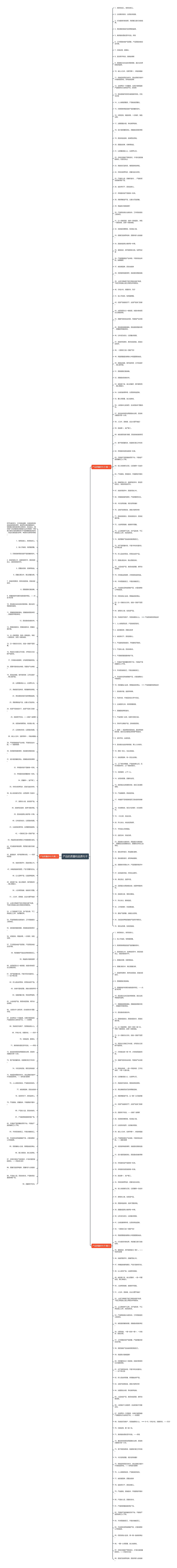 产品的质量和品质句子思维导图