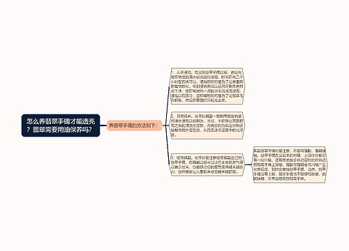 怎么养翡翠手镯才能透亮？翡翠需要用油保养吗？