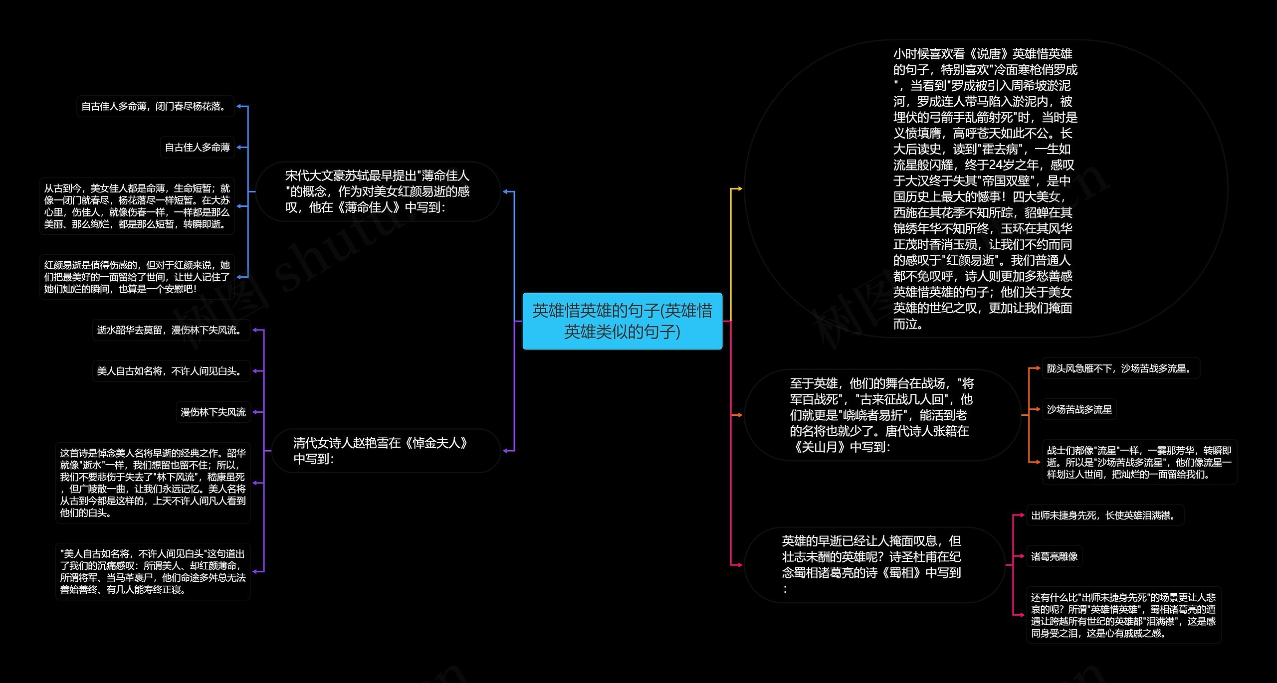 英雄惜英雄的句子(英雄惜英雄类似的句子)