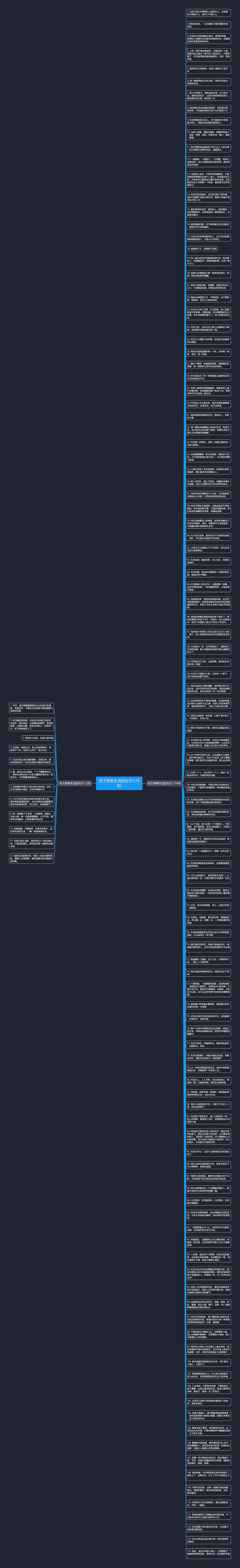 关于简单生活的句子(126句)思维导图