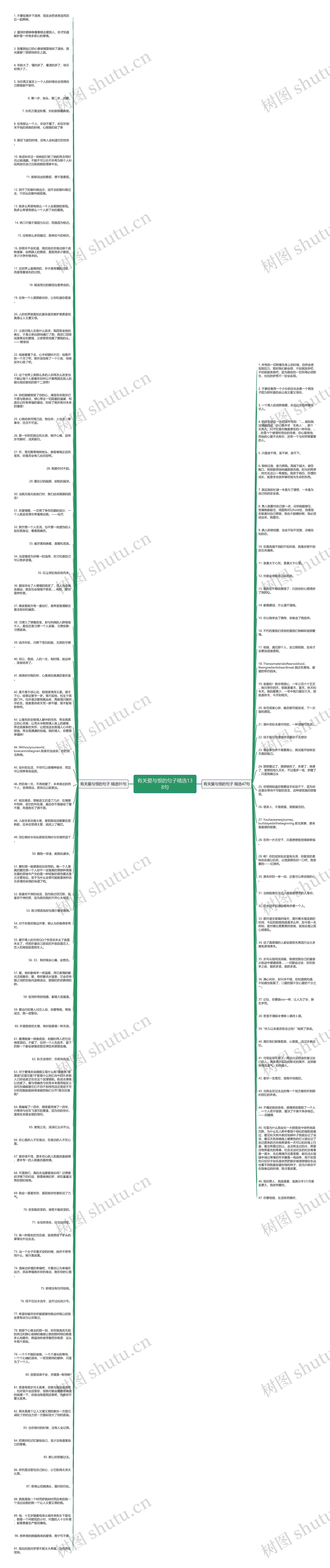 有关爱与恨的句子精选138句思维导图