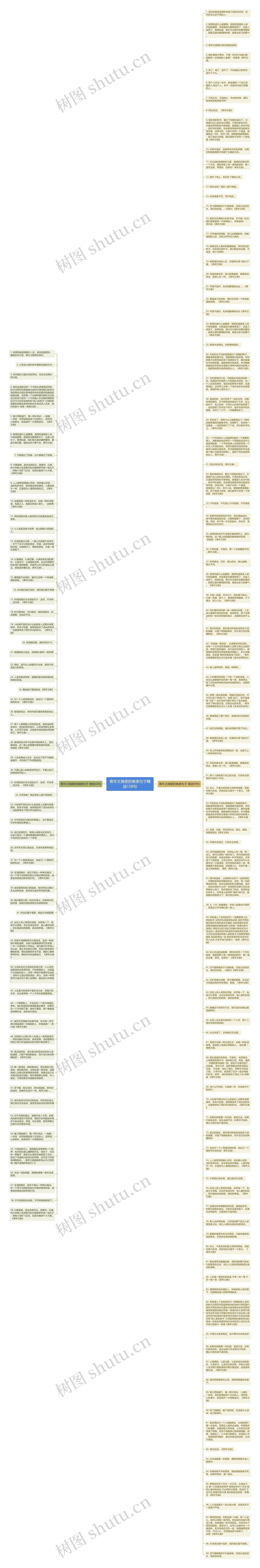 青年文摘里的唯美句子精选158句思维导图