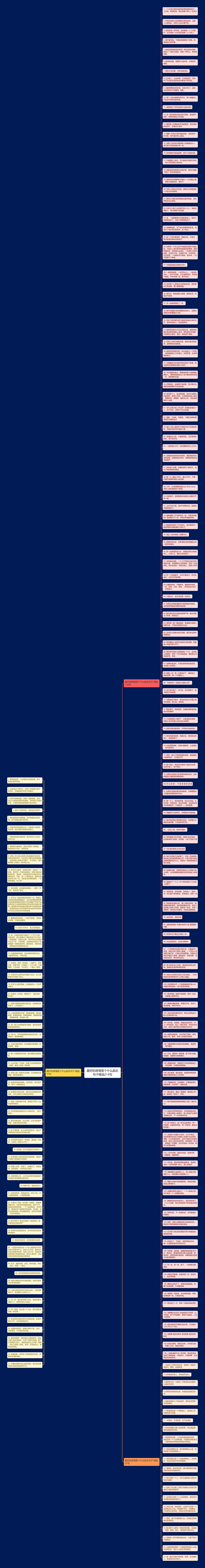 最好的感情是个什么励志句子精选214句思维导图