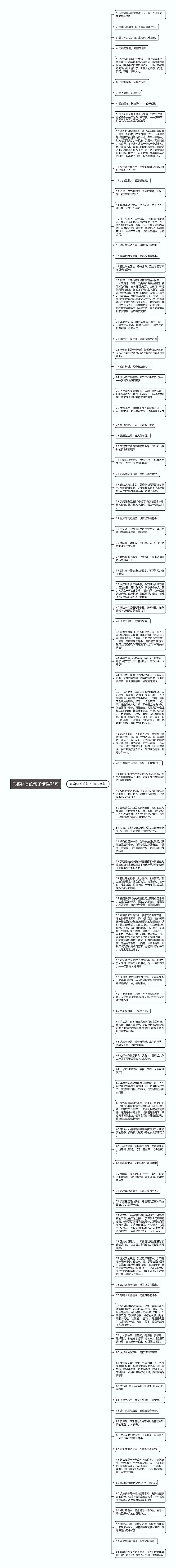 形容体香的句子精选93句思维导图