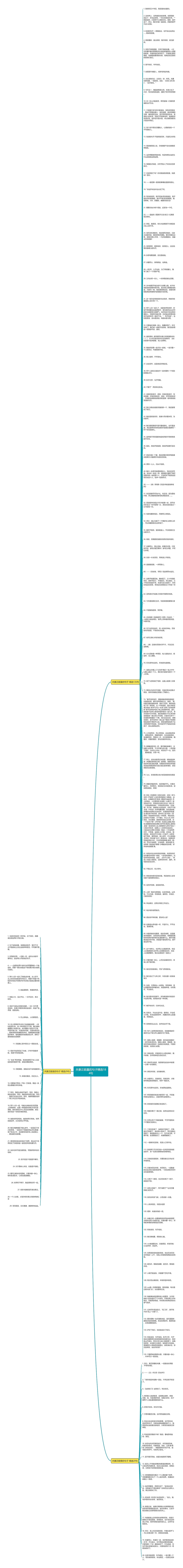 夫妻正能量的句子精选184句思维导图高清图 夫妻正能量的句子精选184句思维导图
