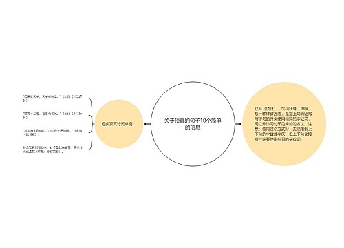 关于顶真的句子10个简单的信息思维导图