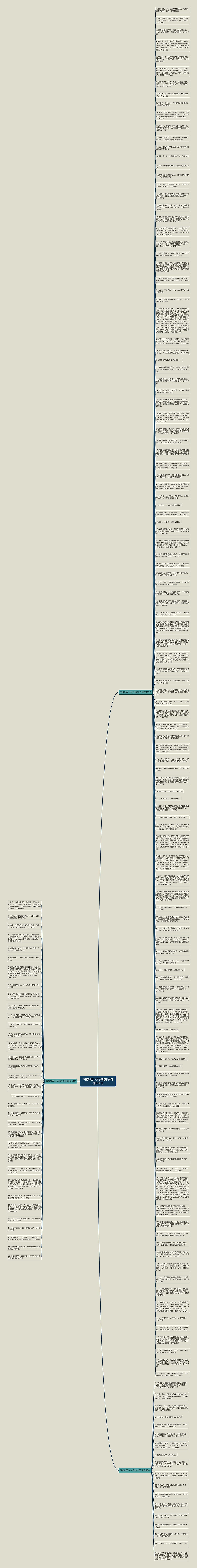不能对男人太好的句子精选171句思维导图