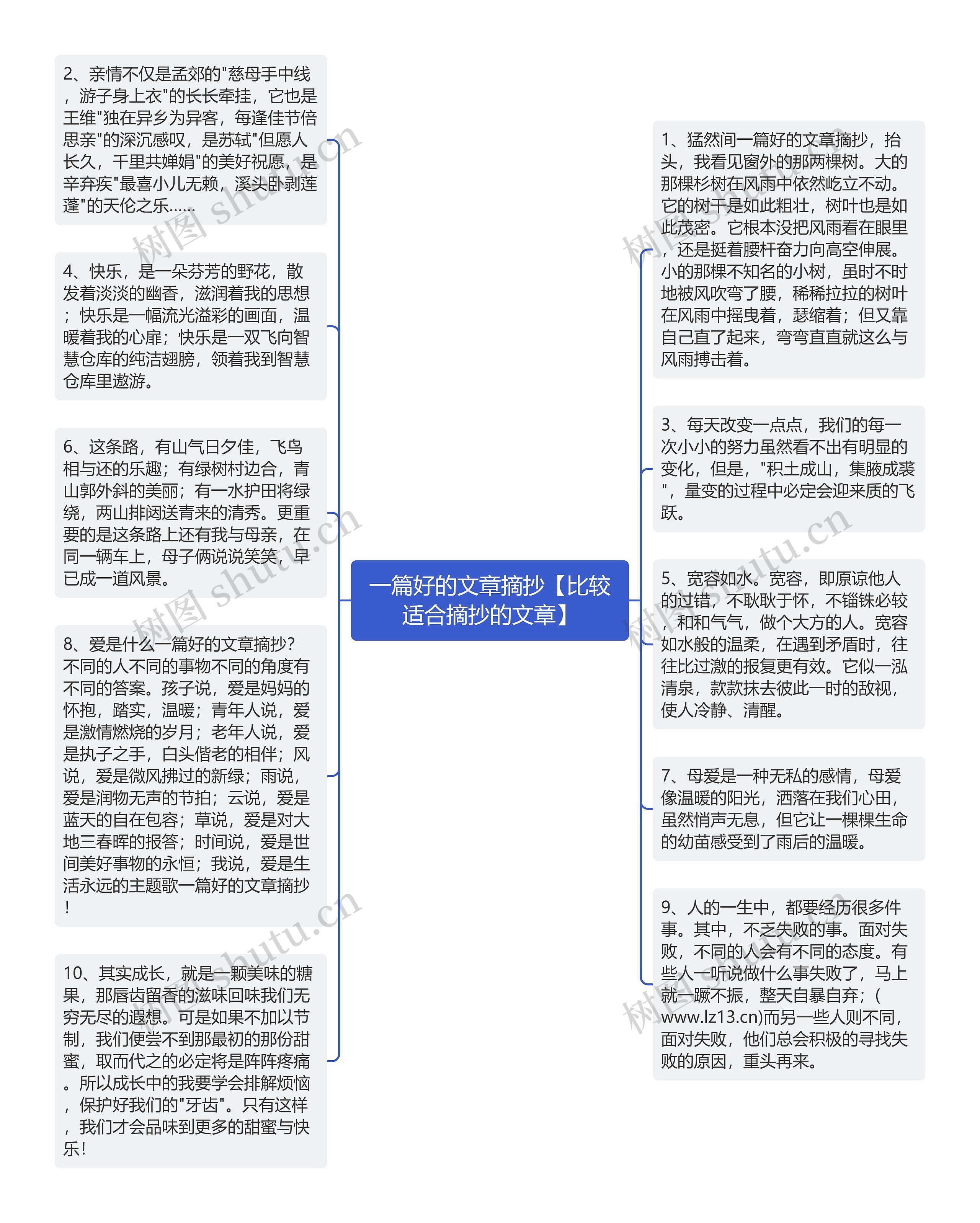 一篇好的文章摘抄【比较适合摘抄的文章】